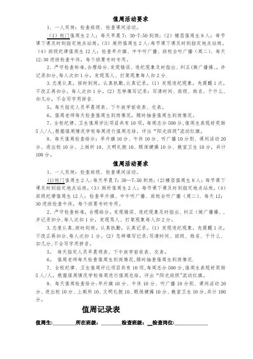 值周记录要求、表格