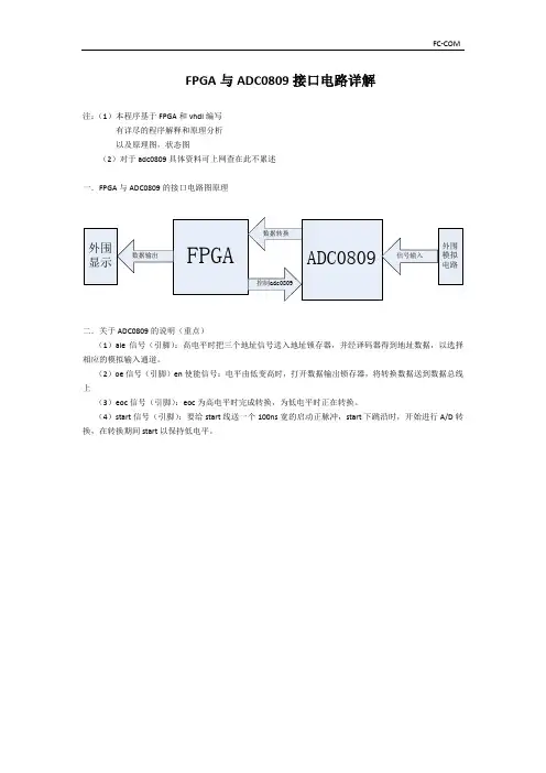 FPGA与ADC0809接口电路详解