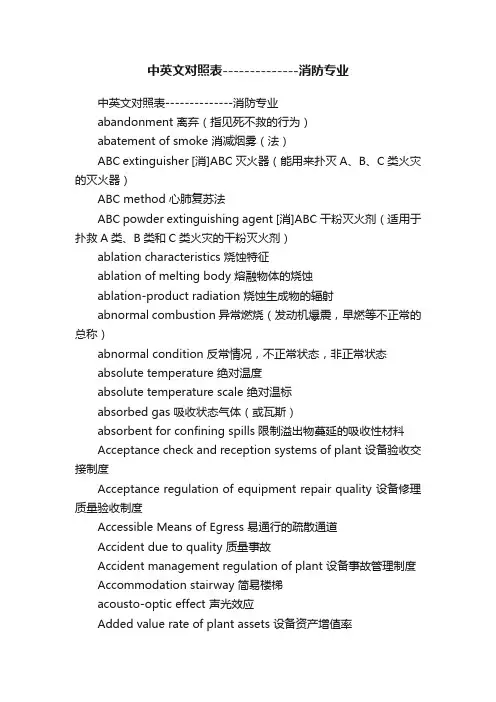 中英文对照表--------------消防专业