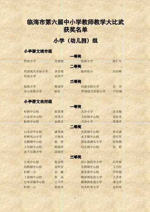 临海市第六届中小学教师教学大比武