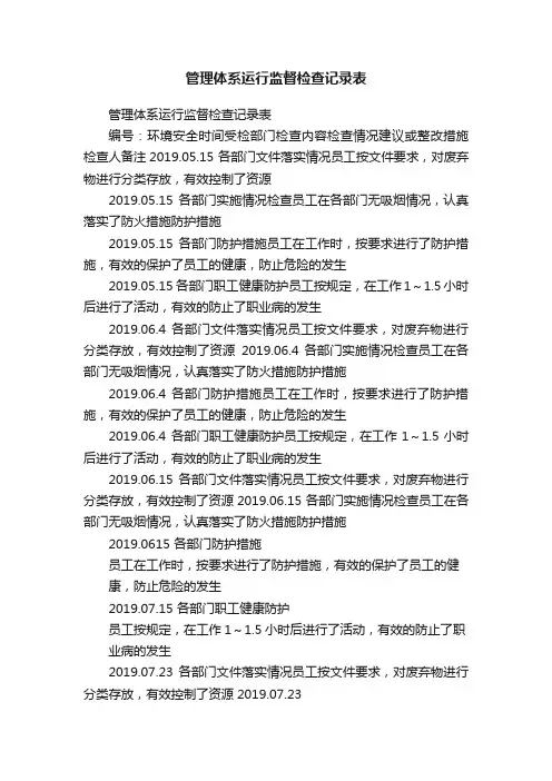 管理体系运行监督检查记录表