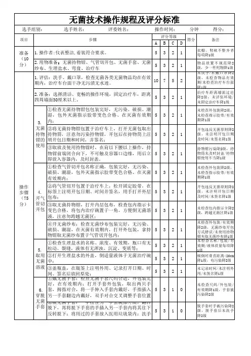 无菌技术操作规程及评分标准