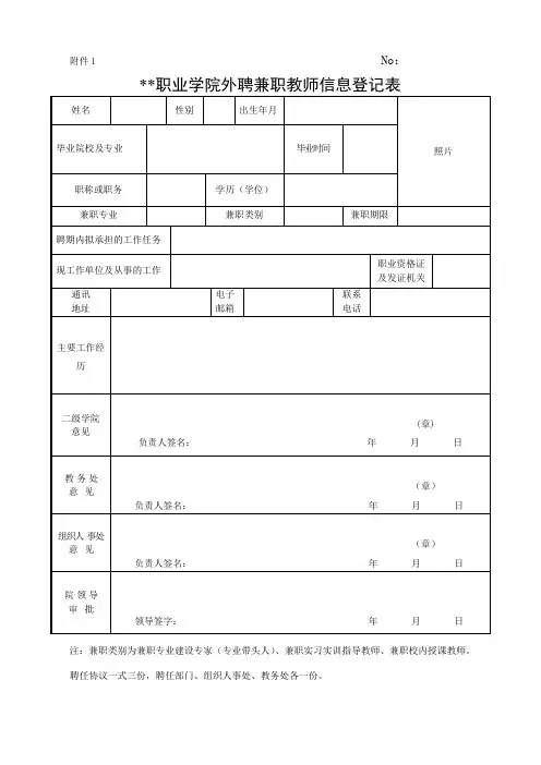职业学院外聘兼职教师信息登记表