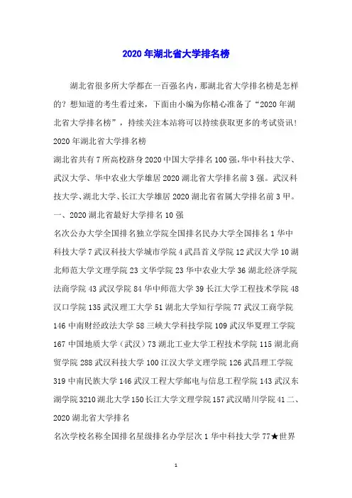 2020年湖北省大学排名榜
