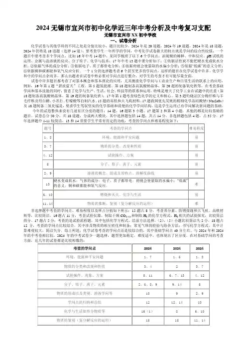 2024初中化学近三年中考分析及中考复习计划