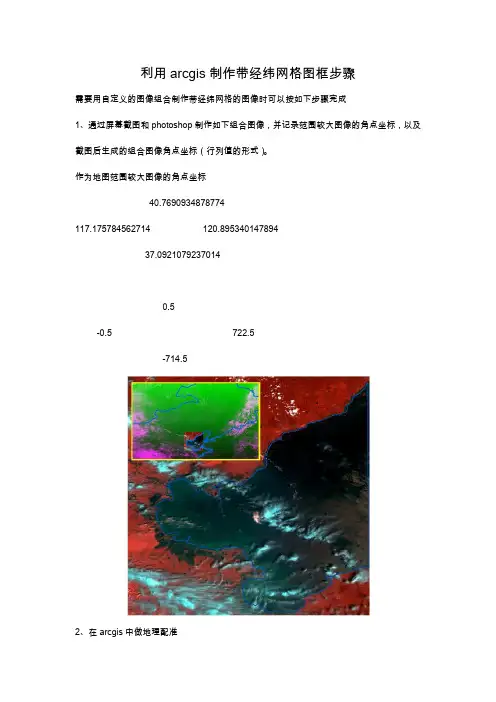 图片在arcgis中加图框和经纬网格