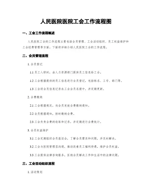 人民医院医院工会工作流程图
