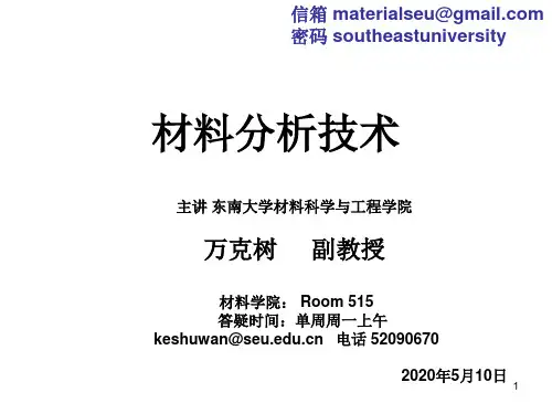 XRD方法