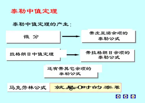 -第21讲泰勒中值定理精品文档35页