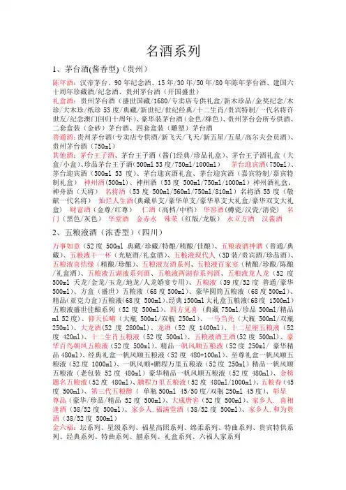 中国名酒系列