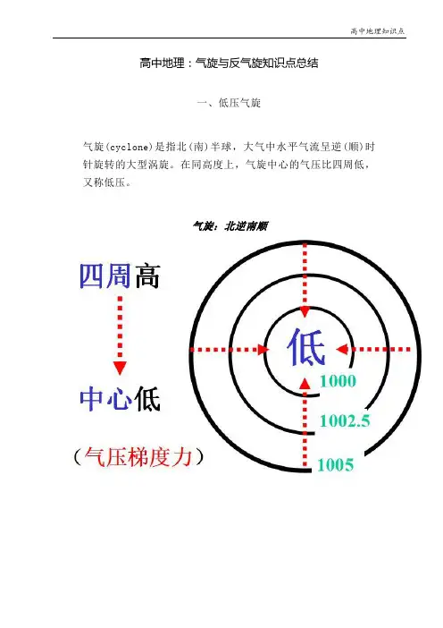 高中地理知识点：气旋与反气旋知识点总结