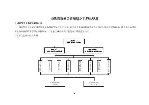 酒店管理安全管理组织架构及职责