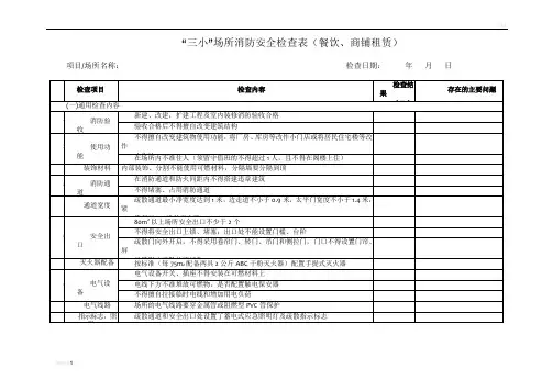 餐饮、商铺租赁等场所消防安全检查表