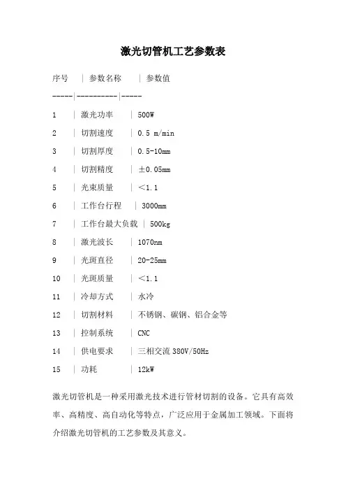 激光切管机工艺参数表
