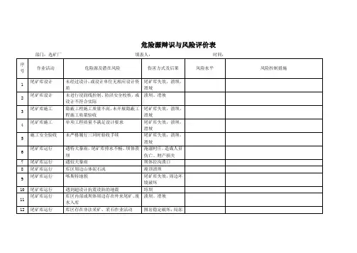 尾矿库危险源辨识与风险评价表