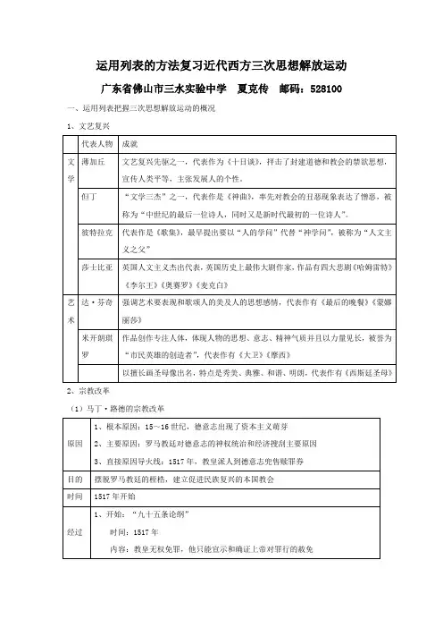 运用列表的方法复习近代西方三次思想解放运动
