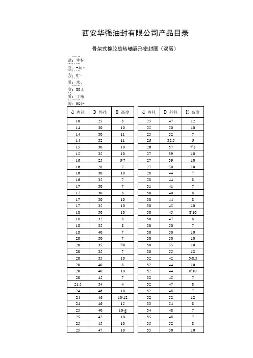 HG4-692-67骨架式橡胶旋转轴唇形密封圈(双唇)