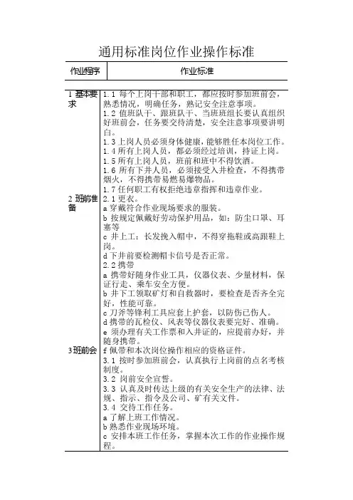 通用标准岗位作业操作标准