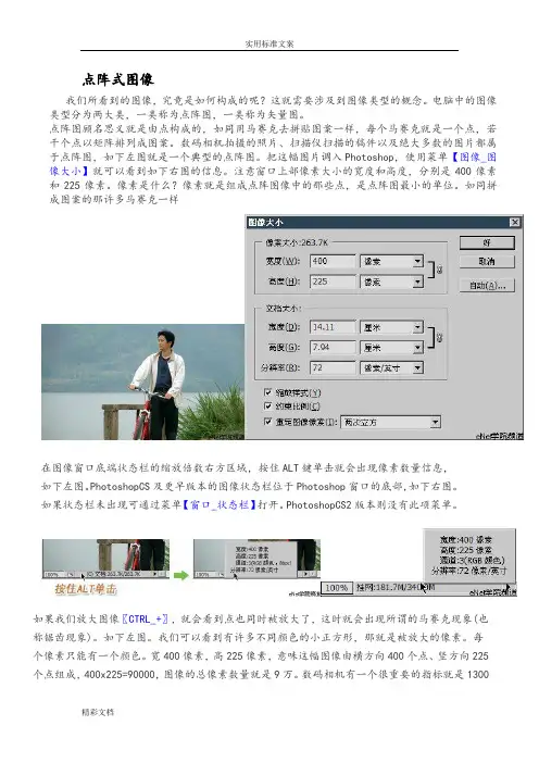 PS第二章02点阵式图像