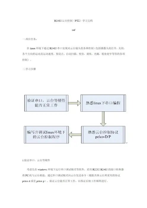 RS485云台控制学习文档