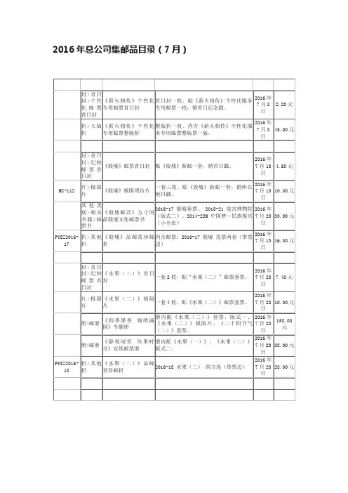 2016年总公司集邮品目录（7月）
