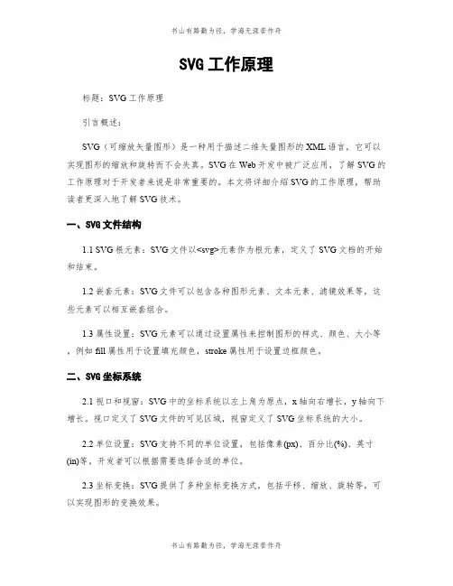 SVG工作原理