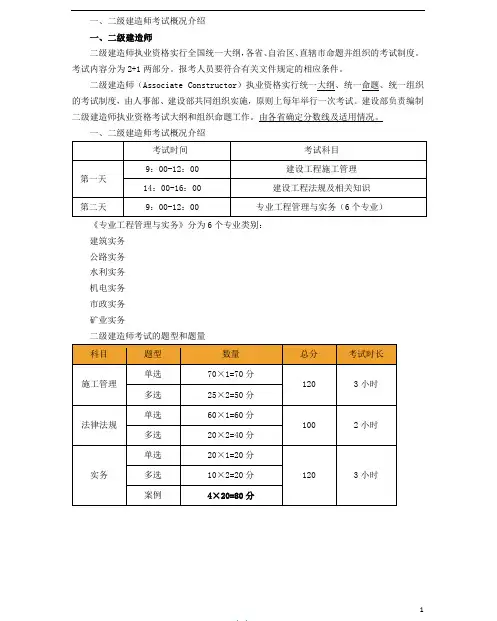 2020年二级建造师建筑实务王玮精讲通关讲义合集(高清无水印)