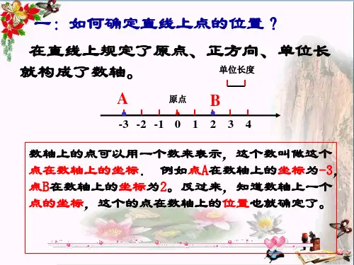 平面直角坐标系ppt优秀课件