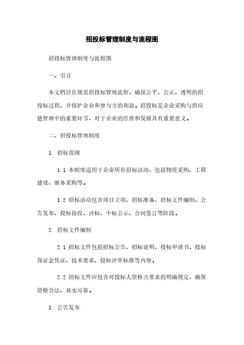 招投标管理制度与流程图