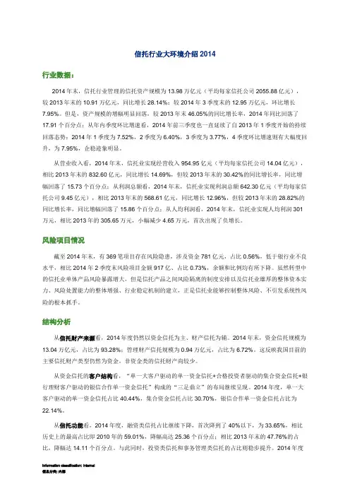 信托行业介绍2014