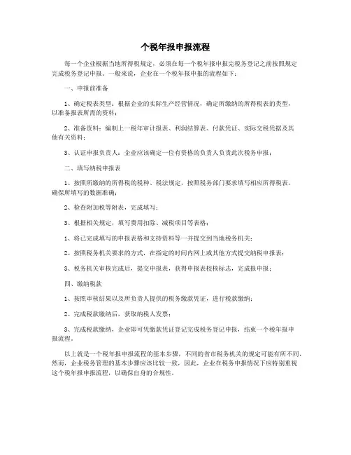个税年报申报流程