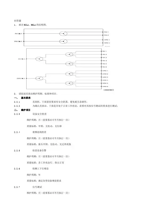 Nokia考试复习题汇集