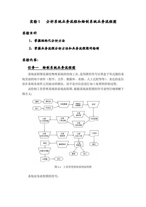 实验任务书1