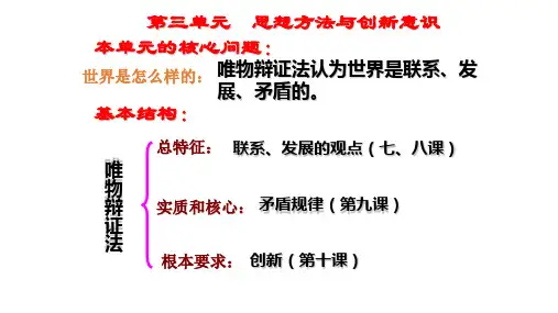 人教版高中政治必修4课件：7.1 世界是普遍联系的