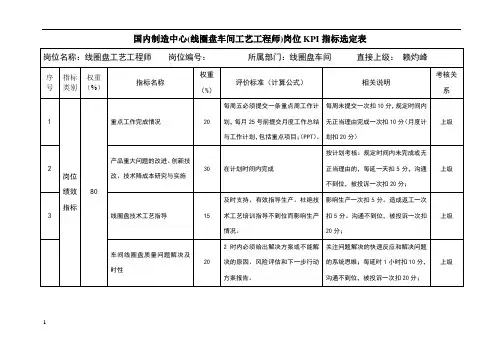 工艺工程师KPI