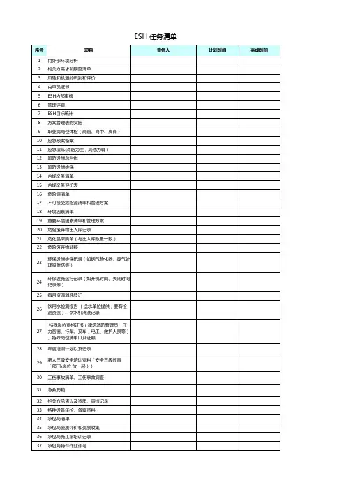 ISO14001及ISO45001认证的资料需要准备的任务清单