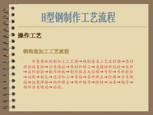 H型钢工艺流程