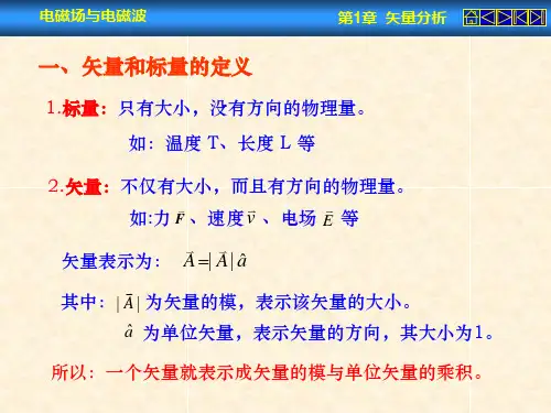 第1章矢量分析