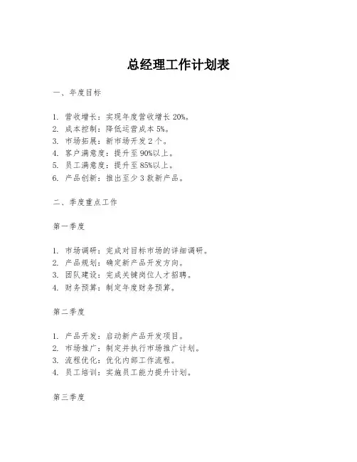 总经理工作计划表