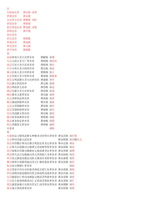 历代帝王谥号