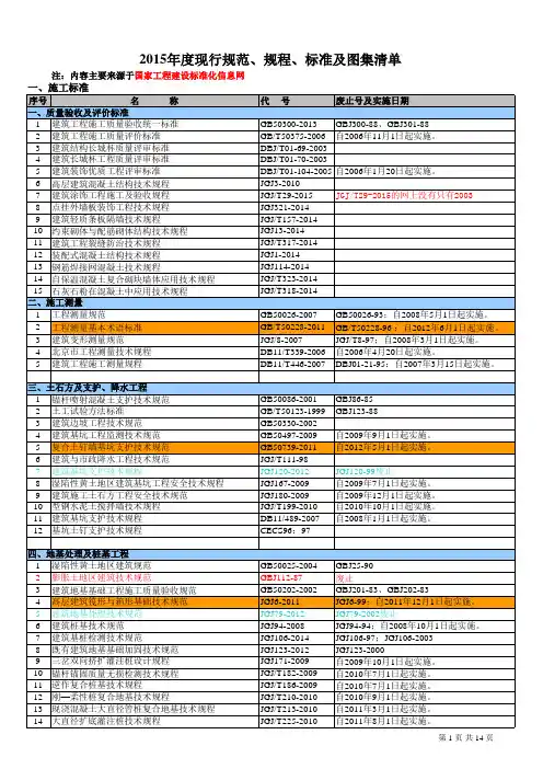2015年度现行建筑行业规范、规程、标准和图集清单