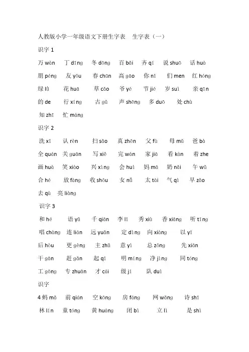 (完整版)人教版小学一年级语文下册生字表