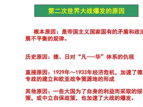 第二次世界大战的爆发PPT课件24 人教版