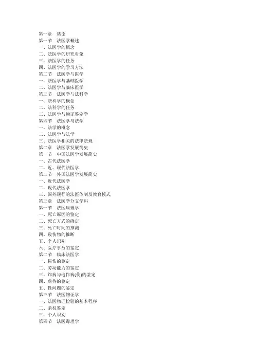 00目录
