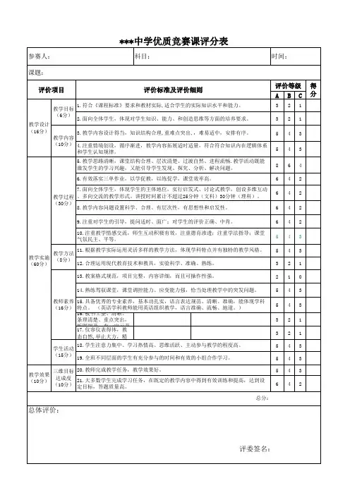昆一中优质竞赛课课堂教学评价表(评分表)