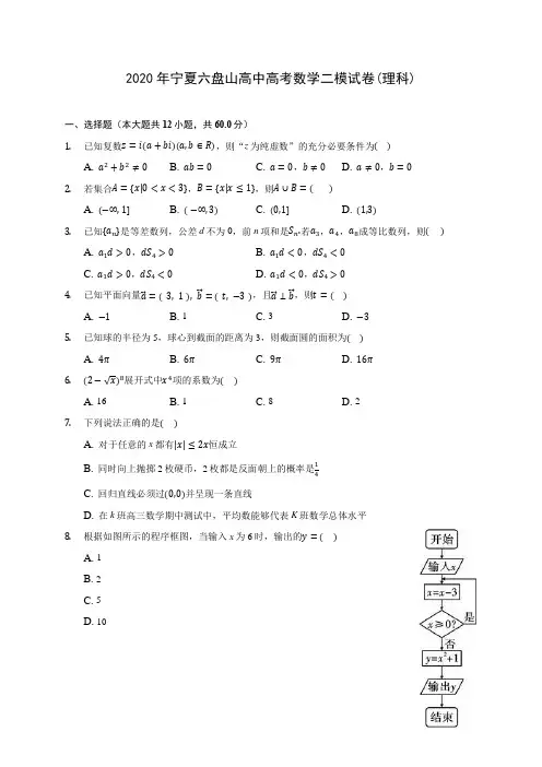 2020年宁夏六盘山高中高考数学二模试卷(理科) (含答案解析)