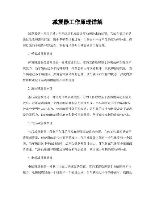 减震器工作原理详解