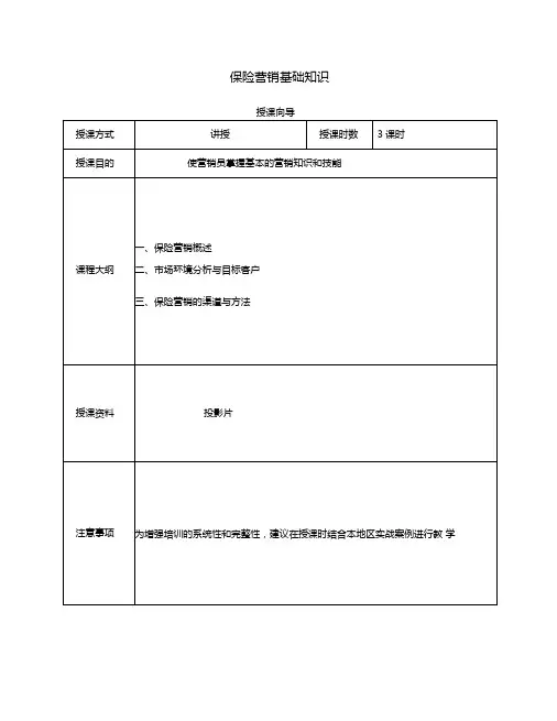 保险营销基础知识讲师手册-保险营销销售知识学习教学理论法律法规授课