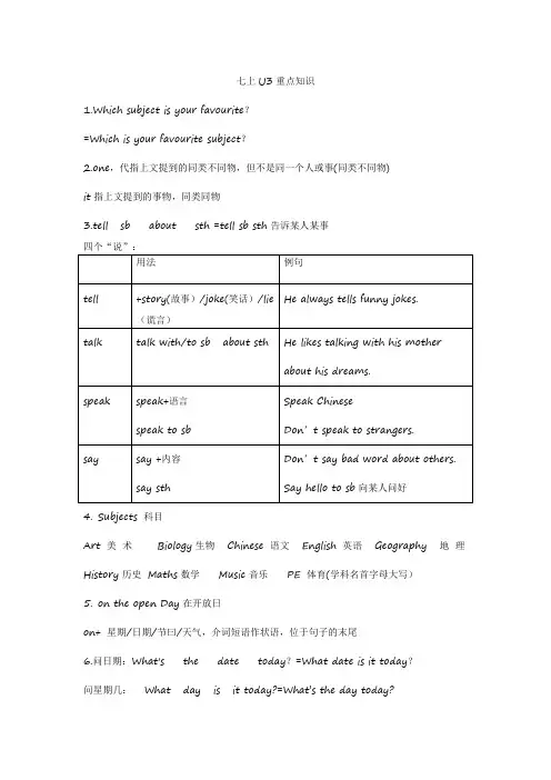 Unit3单元重点知识讲解牛津译林版英语七年级上册
