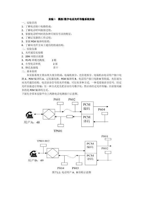 现代光纤通信第七章实验1